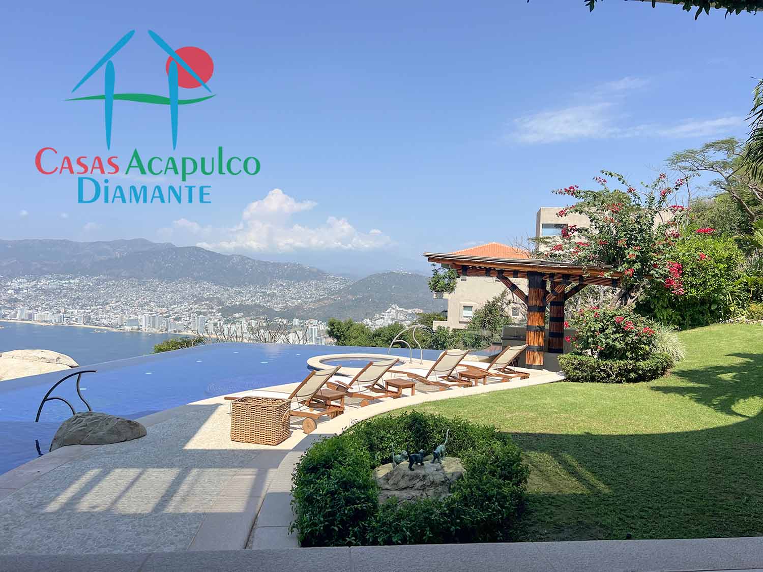 Villa Las Nubes con lote 23 - Alberca 4 Villa Las Nubes con lote 23 - Alberca 4